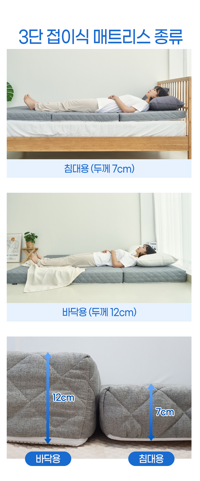 3단 접이식 매트리스 종류: 침대용 7cm, 바닥용 12cm