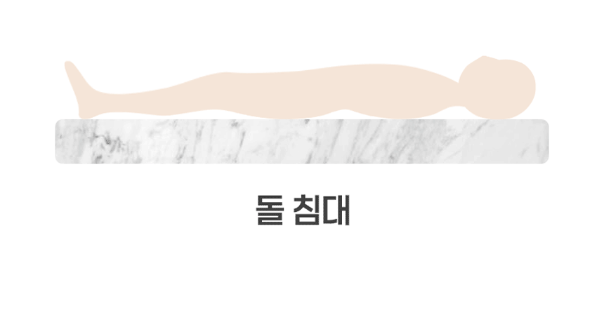 3단 접이식 매트리스 상세 이미지 36