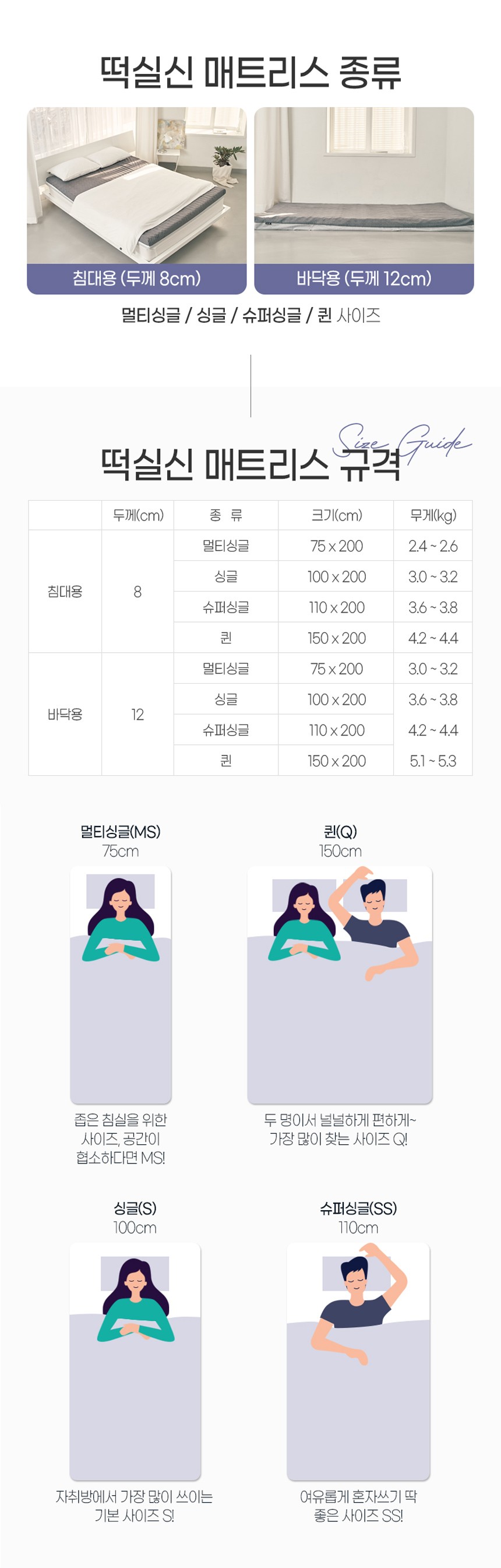 떡실신 매트리스 상세 이미지 14